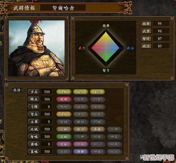 《热血三国志》全员集结：详尽攻略解锁全流程游戏要点，燃爆你的三国征途！
