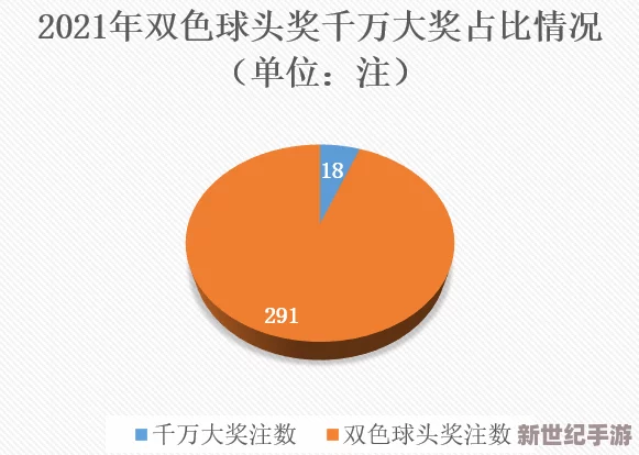 积积对积积的桶游戏：探索多样化策略与乐趣，点燃玩家的创造力与互动体验