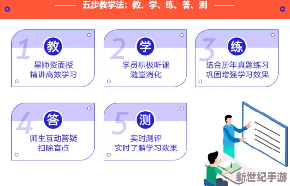 解锁P5课堂：精准回答，高效学习秘诀与答案精析！