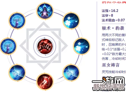 老头环遗物精选策略：如何慧眼识珠，挑选最强传承之宝！