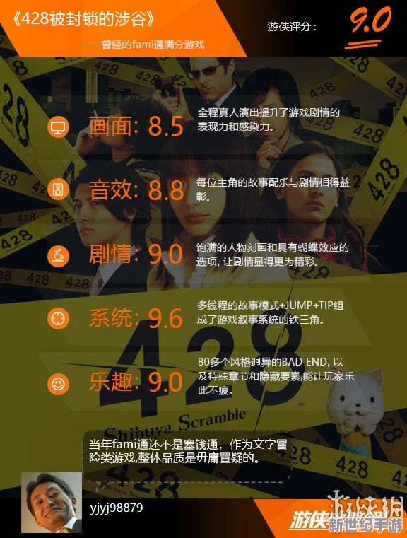 深度《428被封锁的涩谷》全剧情选择路线概览+终极END解锁策略大全！