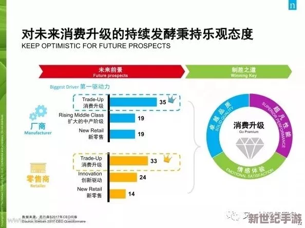 欧美精产国品一二三产品价格：畅销热卖，品质保障，消费者信赖的选择