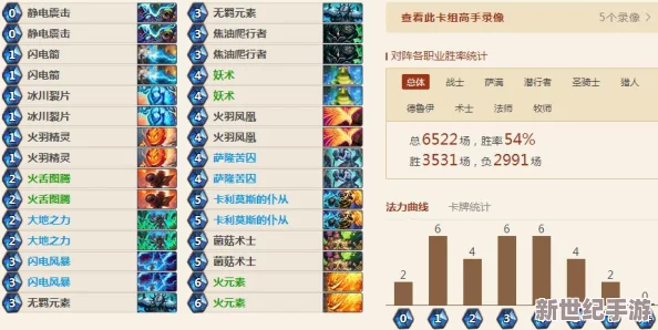 传说法师全道具奇效，深度剖析冰霜诗节实战价值与魅力！