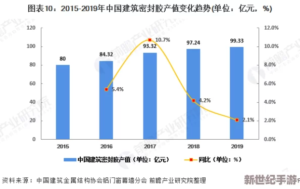 理论电线在现代科技与可持续发展中的应用前景分析