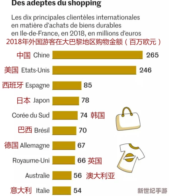 法国空乘2018：职业发展、薪资待遇与行业前景全解析