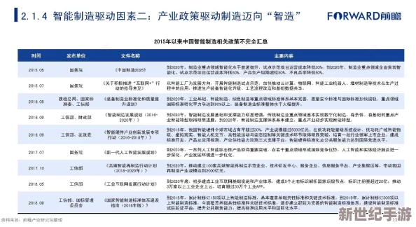 max314国产：深度解析其在智能制造领域的应用与前景展望