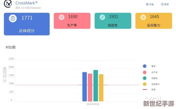 jmcicon2.mic1.7.0：提升用户体验的全新功能与应用趋势分析