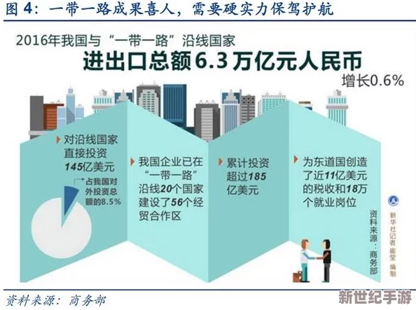 高效进阶觅长生丹道的绝密提速策略与技巧
