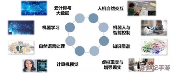 操逼。软件：如何利用人工智能提升工作效率与生活质量的全新方法