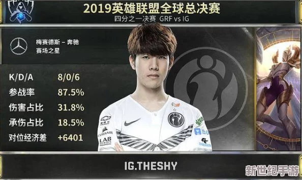 TheShy独家直播盛宴，精彩操作尽在何处平台？
