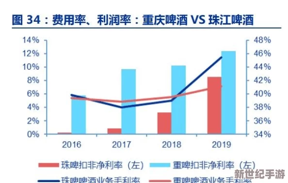 欧美精产国品一二三产品区别在哪？深度解析品质、性能与市场需求的差异性