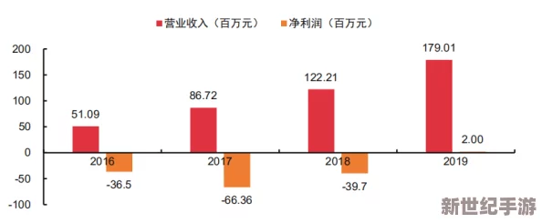 欧美精产国品一二三产品区别在哪？深度解析品质、性能与市场需求的差异性