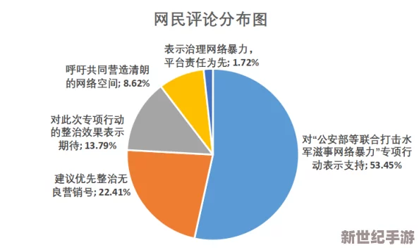 黑料网-热点事件-黑料不打烊：深度解析当下社会舆论与网络暴力的交织影响