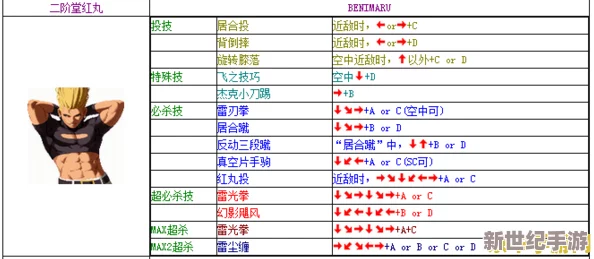 拳皇2002出招表：全面解析角色技能与战斗策略，助你轻松掌握游戏技巧