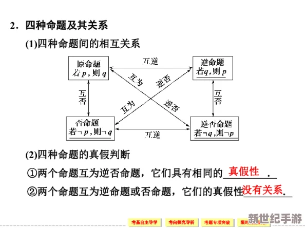 美国忌讳1~4越演愈烈，最新下载安装与网络时代的关系研究