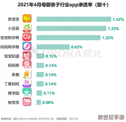 云婴奖励网站：用户体验与收益分析，助力育儿新选择的全面评估