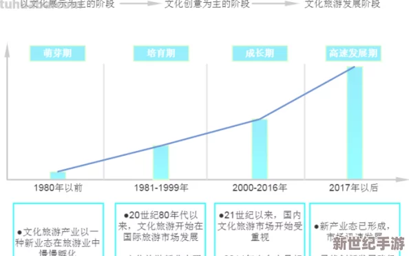 日韩一二：深度解析当下流行文化与科技创新的交汇点