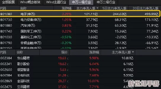独家揭秘：猛将争霸最新一批高价值兑换码，限时领取战力飙升秘籍！