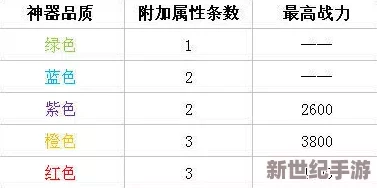 和平精英KD奥秘：顶尖高手的实战评估标尺，揭秘超越常规的高能表现准则