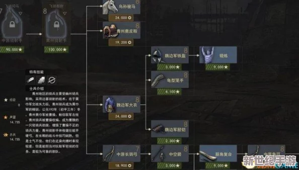 《收获日3》终极攻略：暴徒全技能树深度解析与一览无遗！