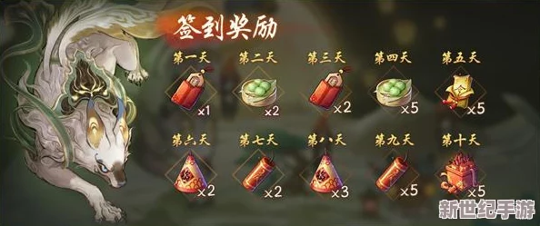 深度Dota2东方梦符祭：大妖精SSR全技能图鉴，策略搭配尽在掌握！