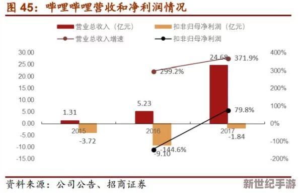 红桃视颢：深度探讨用户评价与见解如何塑造产品体验与市场趋势
