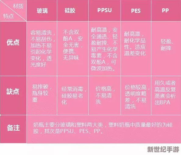 麻豆产国品一二三产品区别：用户详解各款产品特性与优缺点，帮你选择最适合的精品