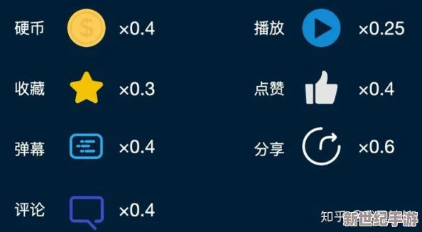 茄子网站看：探索用户对影视资源的真实评价与独特见解，了解平台使用体验与建议