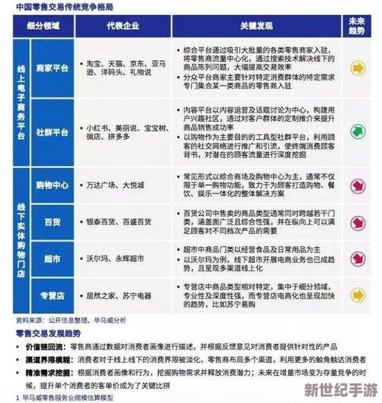 “麻豆天美”用户深度评价：打破传统审美的界限，引领时尚潮流的新风尚