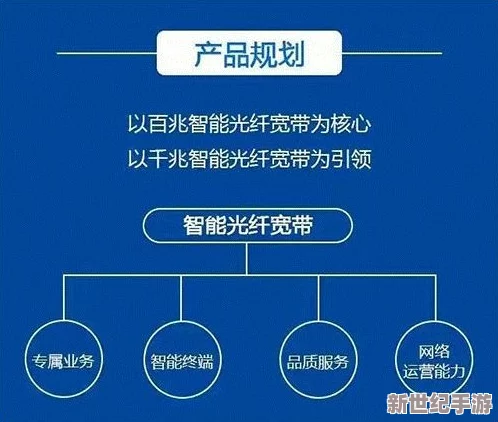 5G天天奭多人：颠覆传统，引领未来通信新时代