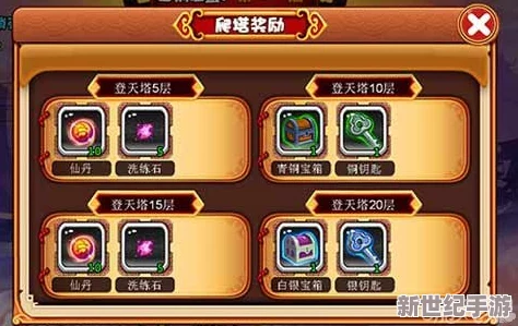 悟空攻略大揭秘：全面解析周常活动挑战策略与玩法精髓