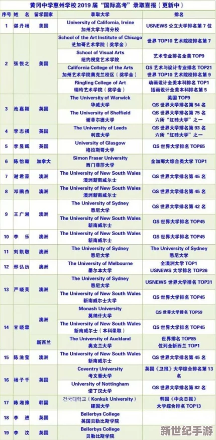 国外黄冈推广：解锁全球学霸模式，让你的孩子成为跨国学习冠军！