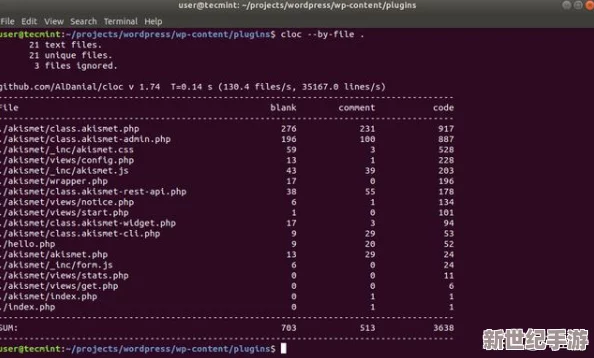 JavaparserXXXX乱：Java代码解析器热门技巧分享
