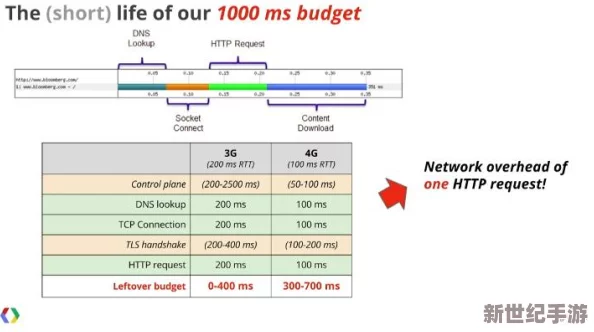 JavaparserXXXX乱：Java代码解析器热门技巧分享