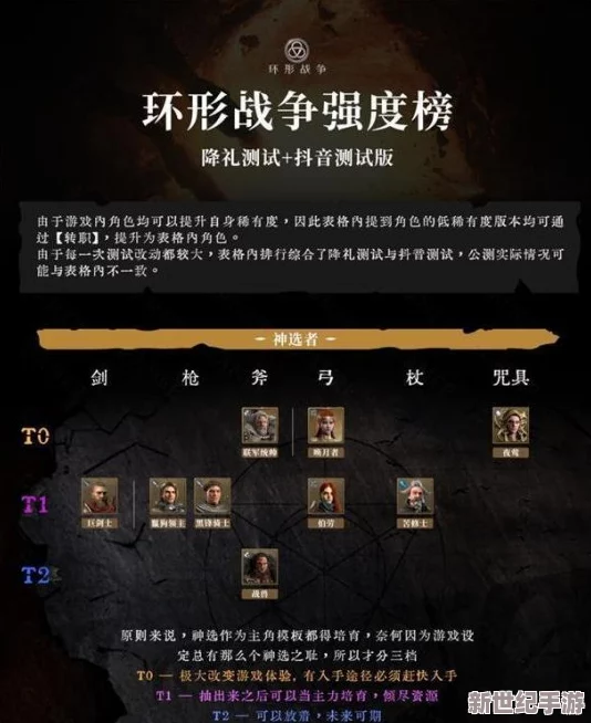 环形战争：全面攻略——如何快速有效地提升玩家战力水平